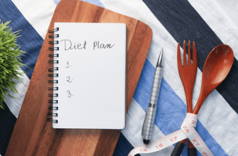 diet culture in the new year
