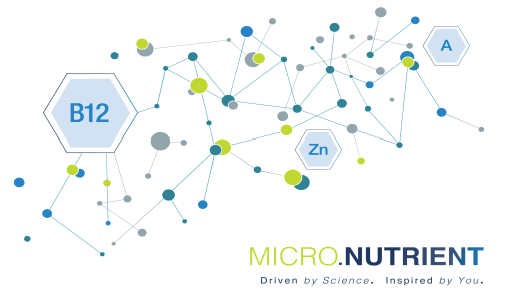 What Micronutrient Testing Can Do For You! What Micronutrient Testing Can Do For You!